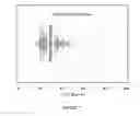 Fig. 08 - ANALYZING THE FMR1 GENE