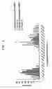 Fig. 22 - Screening method for damaged DNA repairing substance