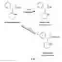 Fig. 02 - Carboxylesterase-1 Polymorphisms and Methods of Use Therefor
