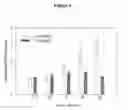 Fig. 02 - BIOMARKERS FOR DIAGNOSTIC AND THERAPEUTIC METHODS