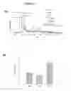 Fig. 06 - BIOMARKERS FOR DIAGNOSTIC AND THERAPEUTIC METHODS