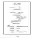 Fig. 03 - Compositions and methods for detecting phosphomonoester
