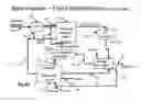 Fig. 05 - Biological solids processing system and method