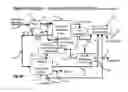 Fig. 06 - Biological solids processing system and method