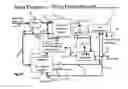 Fig. 07 - Biological solids processing system and method