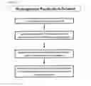 Fig. 35 - HYDROGENASE POLYPEPTIDE AND METHODS OF USE
