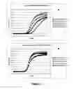 Fig. 09 - CREN7 CHIMERIC PROTEIN