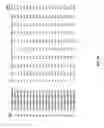 Fig. 04 - Acyl-ACP thioesterase genes and uses therefor