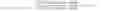 Fig. 03 - Glucoamylase variants with altered properties