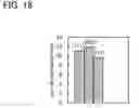 Fig. 19 - Method for forming microcrystalline semiconductor film and method for manufacturing thin film transistor