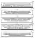 Fig. 01 - Methods for fabricating semiconductor devices including azeotropic drying processes