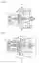 Fig. 04 - Contra-rotating propeller marine propulsion device