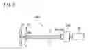 Fig. 05 - Contra-rotating propeller marine propulsion device