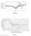 Fig. 05 - Method for processing an edge of a glass plate