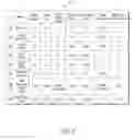 Fig. 07 - MULTI-FUNCTION VENTILATION AND ELECTRICAL SYSTEM