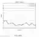 Fig. 32 - Methods for reducing near-field radiation and specific absorption rate (SAR) values in communications devices