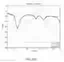 Fig. 33 - Methods for reducing near-field radiation and specific absorption rate (SAR) values in communications devices