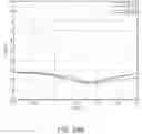 Fig. 41 - Methods for reducing near-field radiation and specific absorption rate (SAR) values in communications devices