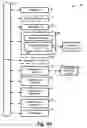 Fig. 03 - System and method for targeting data processing system(s) with data