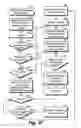 Fig. 05 - System and method for targeting data processing system(s) with data