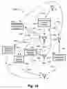 Fig. 07 - System and method for targeting data processing system(s) with data