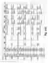 Fig. 15 - System and method for targeting data processing system(s) with data
