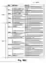 Fig. 26 - System and method for targeting data processing system(s) with data