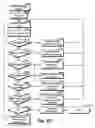 Fig. 27 - System and method for targeting data processing system(s) with data