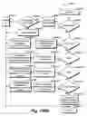 Fig. 31 - System and method for targeting data processing system(s) with data