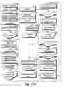 Fig. 41 - System and method for targeting data processing system(s) with data