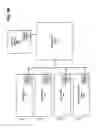 Fig. 08 - Radio access control utilizing quality of service access windows