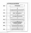 Fig. 01 - SYSTEM AND METHOD FOR DETERMINING CONNECTIVITY STATUS OF SHORT RANGE WIRELESS DEVICES