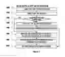 Fig. 03 - SYSTEM AND METHOD FOR DETERMINING CONNECTIVITY STATUS OF SHORT RANGE WIRELESS DEVICES