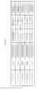 Fig. 03 - Margin design apparatus, margin design system, margin design method, and program