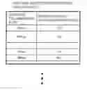 Fig. 01 - Wireless Communication Terminal