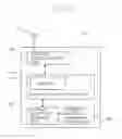 Fig. 02 - Wireless Communication Terminal