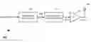 Fig. 01 - Methods and apparatus for reducing the average-to-minimum power ratio of communications signals in communications transmitters