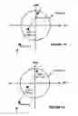 Fig. 12 - Methods and apparatus for reducing the average-to-minimum power ratio of communications signals in communications transmitters