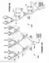Fig. 13 - Methods and apparatus for reducing the average-to-minimum power ratio of communications signals in communications transmitters