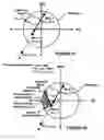 Fig. 17 - Methods and apparatus for reducing the average-to-minimum power ratio of communications signals in communications transmitters
