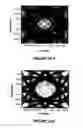 Fig. 19 - Methods and apparatus for reducing the average-to-minimum power ratio of communications signals in communications transmitters