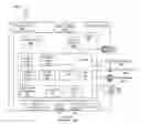 Fig. 01 - METHOD AND SYSTEM FOR ANTENNA DIVERSITY WITH GLOBAL NAVIGATION SATELLITE SYSTEMS (GNSS)