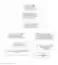 Fig. 03 - System and method for transmitting user data received by an authorized approver