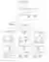Fig. 04 - System and method for transmitting user data received by an authorized approver