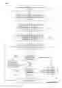 Fig. 11 - Systems and methods for wireless communications