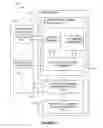 Fig. 14 - Systems and methods for wireless communications