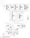 Fig. 02 - Method and apparatus for automatically damaging circuitry of a mobile device when one or more conditions are detected