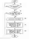 Fig. 01 - ELECTRONIC INFORMATION DEVICE AND METHOD OF CONTROLLING THE SAME