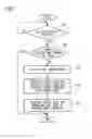 Fig. 04 - ELECTRONIC INFORMATION DEVICE AND METHOD OF CONTROLLING THE SAME