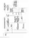 Fig. 04 - MOBILE COMMUNICATIONS SYSTEM AND SUBSCRIBER PROFILE HOLDING DEVICE